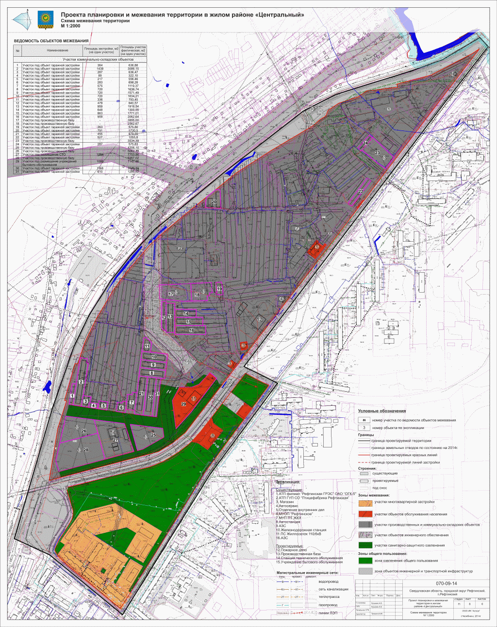 Карта проекта межевания территории в жилом районе Центральный